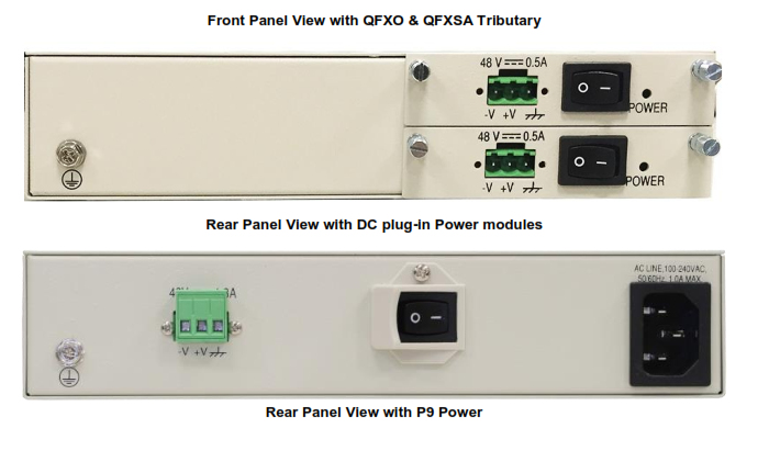 Loop IP6704 Panel Views